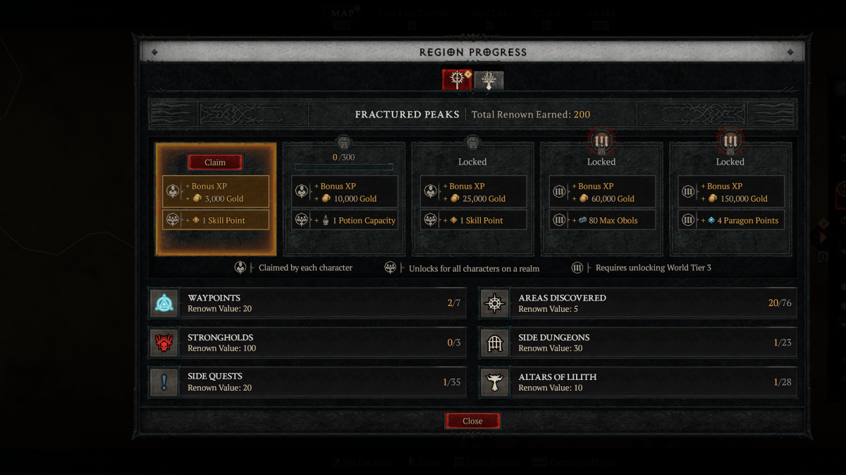 Here is a full explanation and list of all of the activities in Diablo 4 to collect Renown: Waypoints, Strongholds, Side Quests, and more.