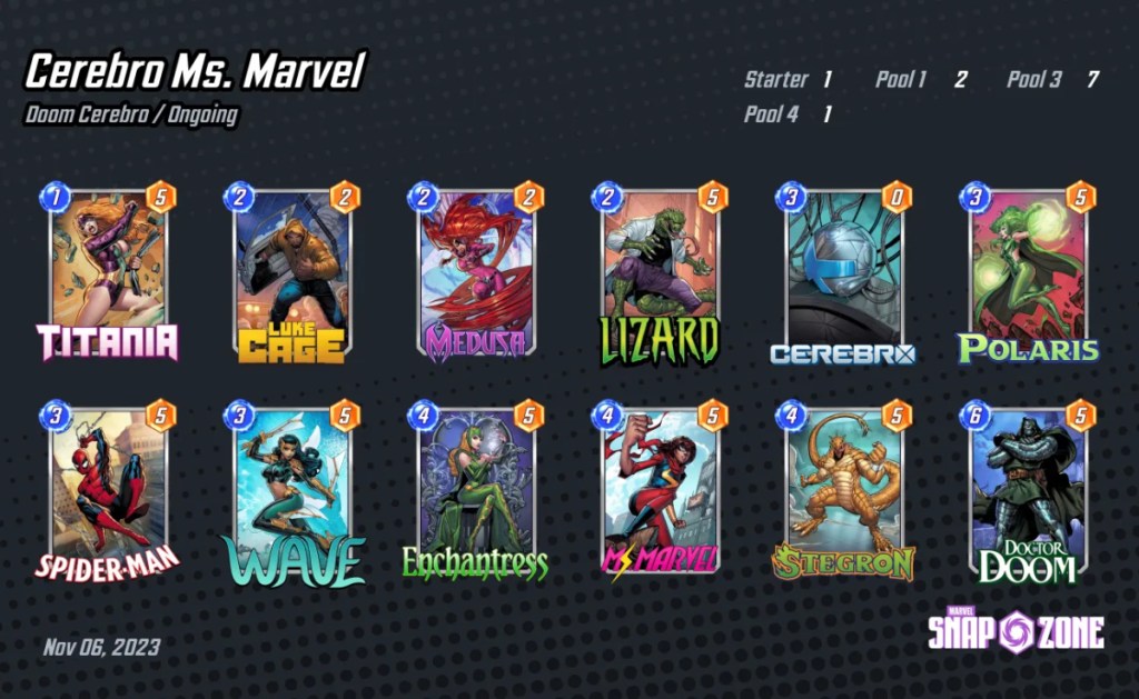 An image showing a Cerebro 5 deck for Ms. Marvel as part of an article on the best decks featuring her in Marvel Snap.