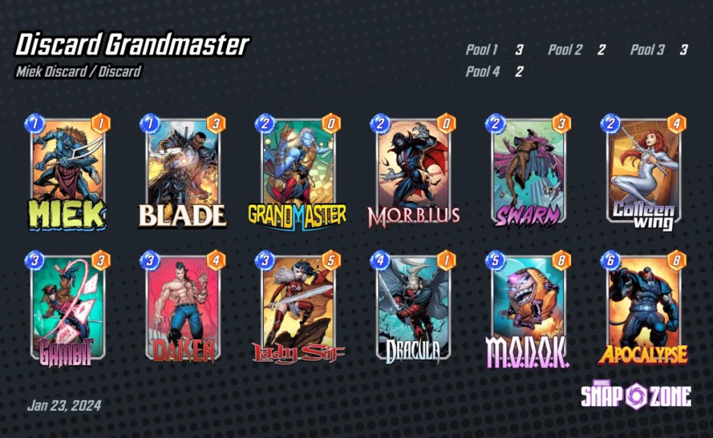 A Discard deck in Marvel Snap featuring Grandmaster as part of a guide to the best decks using that new card. The image shows two rows of six columns of cards.